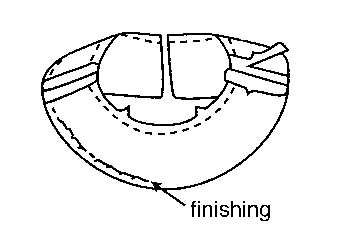Figure 2. Finishing the outer edge prior to stitching it on the garment